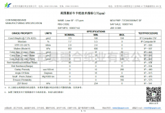 美國惠好?？埣夹g指標